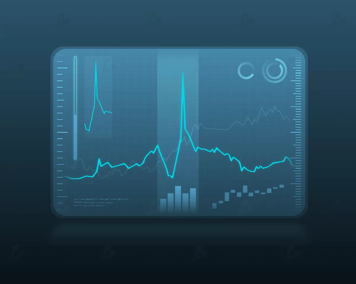 Риск шорт-сквиза на рынке биткоина: аналитики Bloomberg предупреждают о резком росте